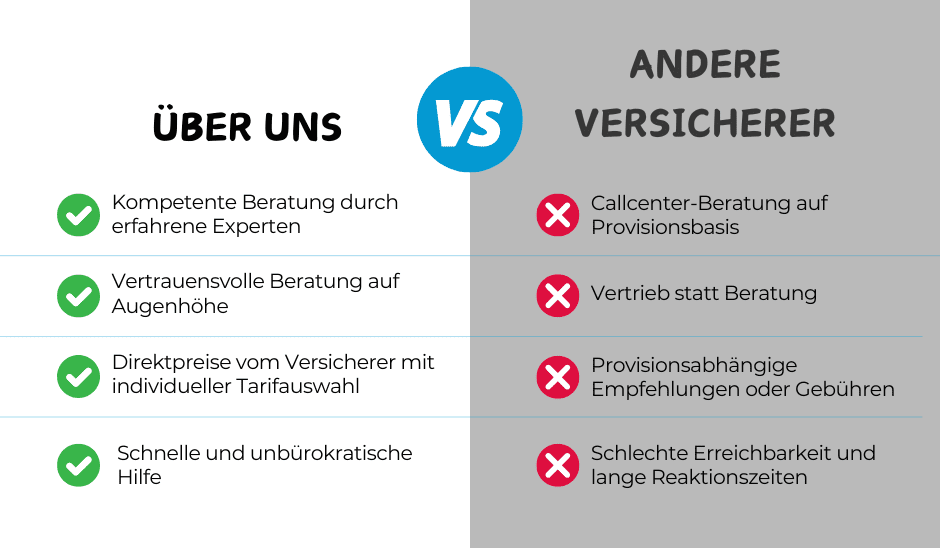 ERGO LP (1)-940x548.png